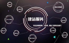 專業哈爾濱網絡公司幫您了解網站SEO負面(miàn)排名因素